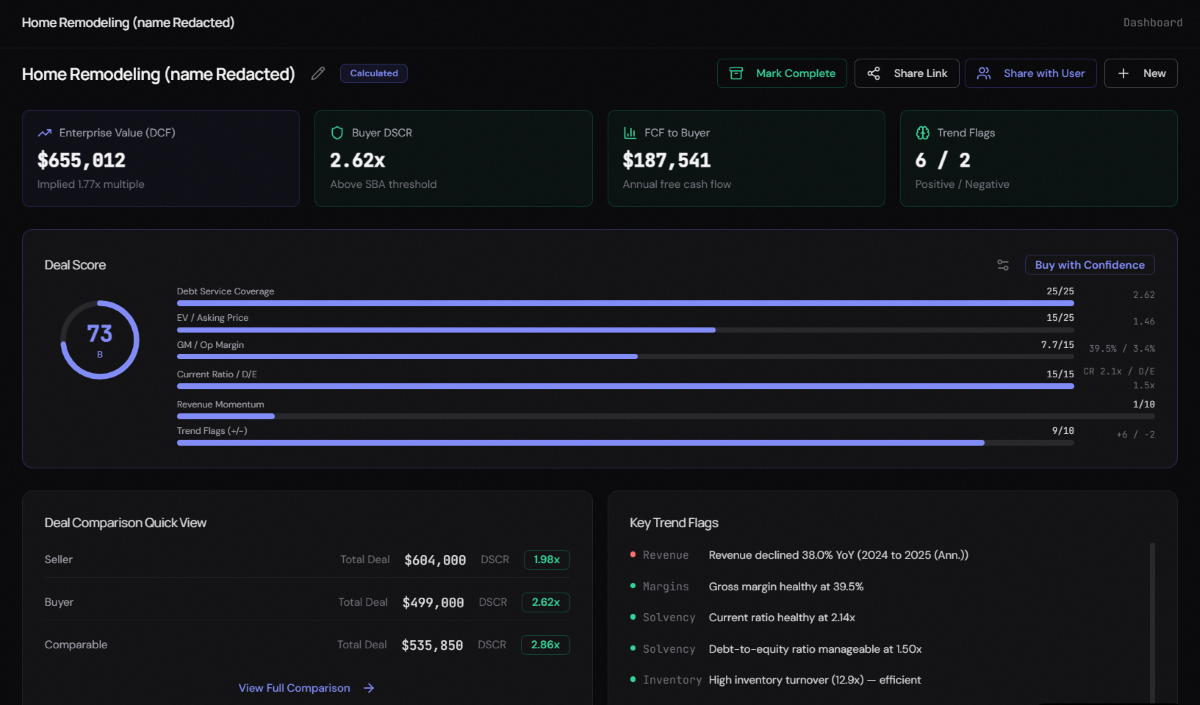 AcquiFlow buyer dashboard showing deal analysis